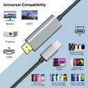 [Apple MFi Certified] Apple Lightning to HDMI Cable Adapter, 1080P Lightning to Digital AV Adapter Sync Screen Connector Compatible for iPhone 14 13 12 11 Pro Max XS XR X 8 to HD TV Projector Monitor