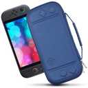 sisma Slim Carrying Case for Nintendo Switch 2 Console 2025, Hard Shell Travel Protective Case Switch2 Thin Pouch Accessories Storage Pocket & Game Card Holders -Blue