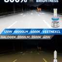Compatible With 2010-2017 Chevrolet Equinox Fog Bulbs, High&Low Beam Fog Light Combo, Upgraded 800% Brightness, Super Bright 6000K Pure White Light, Pack of 6
