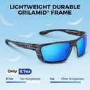 KastKing Huzzah Polarized Sport Sunglasses for Men and Women, Ideal for Driving Fishing Cycling and Running,UV Protection