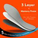 Odor-Eaters Everyday Comfort Insoles 3 ct.