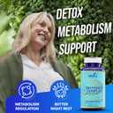 4-in-1 DIM Potent Complex 300mg - Estrogen Balance and Metabolism, Energy & Menopause Support Supplement with Bioperine (x4), Calcium and Broccoli Extract - for Women and Men 30 Servings (60 Count (Pack of 1))