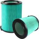 GIB 2Pack 38753 CMXZVBE38753 HEPA Filter for Craftsman Shop Vac 5-20 Gallon