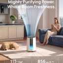 DREO Air Purifier for Home, HEPA Sleep Mode, AHAM VERIFIDE Air Purifiers for Bedroom, Pets, Smoke, Dust, Pollen & Odors, PM2.5 Monitor, Auto & Turbo Mode, 4 Speeds, Scent Diffuser, DR-HAP008(Dreo 338)