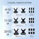Adjustable Weighted Vest for Men and Women 20-32lb Vest with 6 Ironsand Weights, Adjustable Body Weight Vest Exercise Set for Strength Training,Cardio,Running, Walking