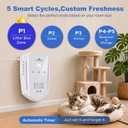 Cat Litter Deodorizer Air Purifier for Litter Box | Ozone & Ion Pet Odor Eliminator for Home with 5 Smart Modes for Strong Cat Urine Smell, Smoke, Wardrobe, Garage