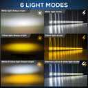 CO LIGHT Led Light Bar Single 20 inch Slim Single Row Lightbar Driving Combo Beam Off Road Fog Work Lights with Mounting Brackets & 6D Reflectors for Truck, Car, Cabin, Boat, ATV, UTV