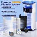 HAP604 Replacement Filters Compatible with ECOSELF HAP604 Air Purifier, 3-In-1 High-Efficiency Filter with Activated Carbon Filtration System, 2 Pack, White