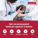 K9 Advantix II XL Dog Vet-Recommended Flea, Tick & Mosquito Treatment & Prevention | Dogs Over 55 lbs. | 2-Mo Supply
