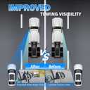 Clip-On Mirror Extenders for Towing, Shatterproof Dual View Convex Tow Mirrors, 360 Adjustable Universal Side Mirror Extensions for Truck, SUV, RV & Trailer, 2-Pack