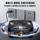 Indoor Ultrasonic Pest Repeller Plug-in,with a Display Screen & LED Strobe Light,Effectively Repels Mice,Squirrels,roaches & Other Rodents Up to 3900 Sq.Ft.Suitable for attics,garages,etc.