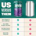 Zevia Zero Sugar Soda, Grape, 12 oz Cans (24-Pack)  Naturally Sweetened, Zero Calorie Sugar Free Soda - Non-GMO Project Verified, Gluten-Free, Vegan (EXP 03/29/27)