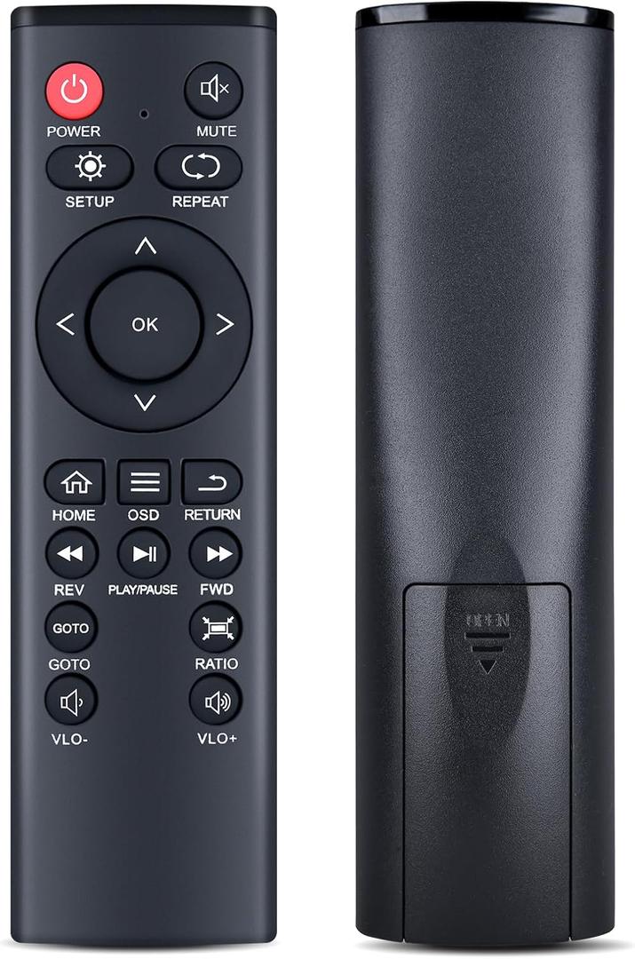RETROSUN Replacement Remote Control for AGPTEK Mini 1080p HDMI Media Player, for MYPIN Digital Media Player