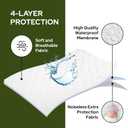 Waterproof Mini Crib Mattress Protector | Bamboo Viscose Made Ultra-Soft Quilted Mattress Cover, 1-Pack