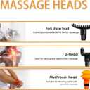 Massage Gun Heads, Replaceable Massager Gun Attachment 9 Different Muscle Massager Heads for 18-19mm Deep Tissue Percussion Massage Head s