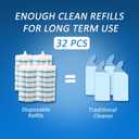 2 x Disposable Toilet Brush Refills, 32 Pcs Compact Blue Scrubber Heads  Bathroom Cleaning Supplies for Toilet, Bathtub, Sink & Washbasin