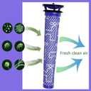 Vacuum Filter Replacement Kit for V7, V8 Animal and V8 Absolute Cordless Vacuum, 2 Pre Filter, 2 Post Filter, Replaces Part # 965661-01 & 967478-01