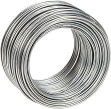 Steel Wire Roll