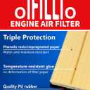 OIFILLIO Engine Cabin Air Filter Kit for 2020-2025 Corolla Hybrid, 2016-2022 Prius 1.8 L/Prius Prime (Only for 1.8L Hybrid) Replaces OEM 17801-21060, 87139-58010