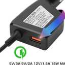 19.5V 3.33A 65W Blue Tip Car Adapter Charger with USB QC3.0 Compatible for HP Laptop Envy4 Envy6 EliteBook TouchSmart Folio Pavilion Stream Spectre Zbook chromebook Power Supply