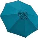 EliteShade USA 9FT Patio Umbrella Replacement Covers 8 Ribs Market Umbrella Canopy Cover (CANOPY ONLY) (Teal)