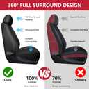 Custom Fit Seat Covers for 2015-2026 Ford F150 & 2017-2025 F250 F350 F450 Super Duty, Waterproof Faux Leather Truck Seat Covers with Airbag Compatible, Durable & Scratch-Resistant,Black
