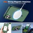 SUPFINE Magnetic for iPhone 16 Case (Compatible with MagSafe) (Military Grade Drop Protection) Slim Translucent Matte Shockproof with Anti-Fingerprint Phone Case, Forest Green