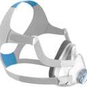 Replacement Full Face CPAP Mask Headgear Set for ResMed Airtouch F20 & Airfit F20, Highlights Secure Seal & Leak-Free with Latest Brown Memory Foam - F20 Mask Large Accessories Supplies (No Elbow)