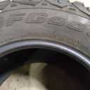 BFGoodrich All-Terrain T/A KO3 Car Tire for Light Trucks, SUVs, and Crossovers, LT285/75R16/E 126/123S