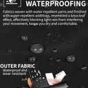 iCreek Women's Rain Jacket Long Raincoat Packable Hooded Waterproof Windproof Plaid Lined Trench Coat Lightweight for Outdoor (Black, XXL)