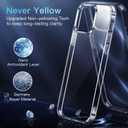 CASEKOO for iPhone 13 Pro Max Case Crystal Clear, [Never Yellow Technology] [Military-Grade Protection] Transparent Slim Cover Women Men for iPhone 13 ProMax Phone Case 6.7 inch, Clear