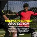 Storelli ExoShield Head Guard, Military-Grade Head Protection, Foam Padding Headband, Official Headgear of US Club Soccer