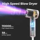 Dual Voltage Hair Dryer for Worldwide Travel, High-Speed Travel Hair Dryer for 5X Faster Drying, 200M Negative Ions, 0.69lb Portable Blow Dryer for Salon Results at Home & Abroad S4AT (Purple Dryer)