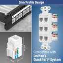 Everest 90 Angled RJ45 Cat6 Keystone Jacks 50-Pack in White - Slim Profile Female RJ45 Connectors - Cat 6 Keystone Jack - Compatible with 90 Angled Speed Termination Tool - easyJACK