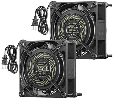 DEWENWILS 2 Pack 120V AC Fan, Waterproof Exhaust Fan 80mm, 14W 2470RPM 21CFM, DIY Cooling Fan for Refrigerator, Computer Case, Compressor Engine, Generator, UL Listed