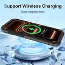 MZELQ for iPhone 17 Pro Case, Compatible with MagSafe, Anti-Skid Edge, Shockproof, Drop Proof,Corner Protection, Crystal Back, TPU High Duty Phone Cover -Black