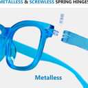 Eyekepper (Must Buy Both Eye) Metalless Reading Glasses Different Strength Each Eye Transparent-Right Eye+1.50