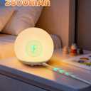 Egg Light for Nursery,2600mAh Battery with 150-Hour Runtime,3000K Warm Light&RGB 16 Colors,Stepless Dimming,Reading,Kids' Bedroom&Party Ambiance Decor,Travel&Gifts (White)