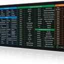 Excel Cheat Sheet Desk Pad - Large Office Mouse Pad (27.5 * 11.8 * 0.12 in), PS/Word/PPT/Excel Cheat Sheet Desk Mat, PC Office Spreadsheet Keyboard Mat, Employee Appreciation Gift