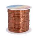 328 Feet Tarnish Resistant Copper Wires 24 Gauge/0.5mm Jewelry Craft Wires Beading Wire for Jewelry Making, Wire Wrapping and Crafting(Copper)