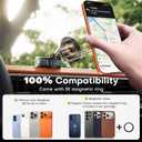 Magnetic Phone Holder for Car [98+ LB Strongest Suction & 2800gf Strongest Magnetic] 360 Adjustable Car Phone Holder for Magsafe Phone Holders for Your Car for iPhone 17 Pro Max 16 15 14 13 12 Plus