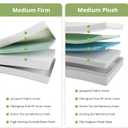 EGOHOME Twin XL Mattress 8 Inch, Gel Memory Foam Mattress, Medium Plush
