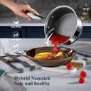 Hybrid Nonstick Pot Set,pot,1.5+2 QT sauce pan,5 QT Stock Pot with Lid, 6 pieces