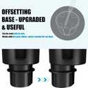 Upgraded Car Cup Holder Expander Adapter with Offset Adjustable Base, Compatible with Yeti 14/24/36/46oz Ramblers, Hydro Flasks 32/40oz, Other Large Bottles Mugs in 3.5"-4.0", 1 Pack