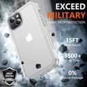 SPIDERCASE for iPhone 14 Case/iPhone 15 Case, [15 FT Military Grade Drop Protection][Non-Slip] 2 Pack [Tempered Glass Screen Protectors+Camera Lens Protectors] Heavy Duty Shockproof Case,Frosted Clear