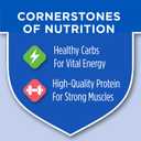 Purina Cat Chow Complete High Protein Dry Cat Food With Real Chicken - (Pack of 4) 3.15 lb. Bags