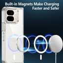 TIANNIUKE Magnetic Case for Google Pixel 9 Pro Fold, Transparent and Yellow Resistant,Compatible with MagSafe,Slim Fit Shockproof Protective Phone Case for Pixel 9 Pro Fold Case