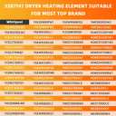 AMI PARTS 3387747 W11344457 Dryer Heating Element Replacement Part Fit for Whirl-pool Ken-more May-tag Dryers Replaces AP6008281 W11045584 WP3387747VP PS11741416