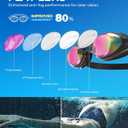 Aegend Flat Lens Swim Goggles, Anti-Fog Swimming Goggles, No Leak Anti-UV Pool Goggles for Adult Men Women Youth