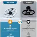 VOLISUN Low Profile Ceiling Fan with Lights and Remote, No Assembly, 24in Modern Ceiling Fans Flush Mount, 3000K-6500K Dimmable Bladeless LED Fan Light, Black Fandelier Ceiling Fans for Bedroom